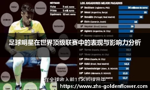 足球明星在世界顶级联赛中的表现与影响力分析